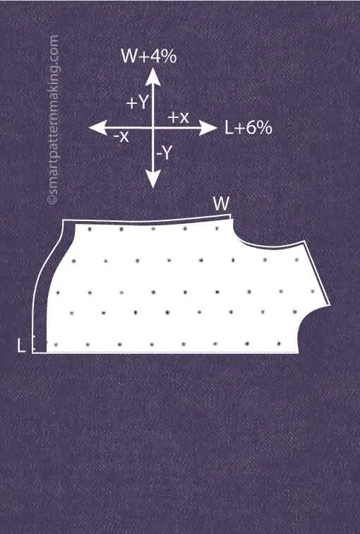 Shirt Fabric Shrinkage